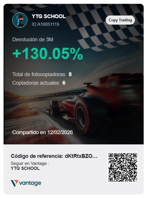 Yotago School - Rentabilidad YTD +130.05%, máxima mensual +84.64%